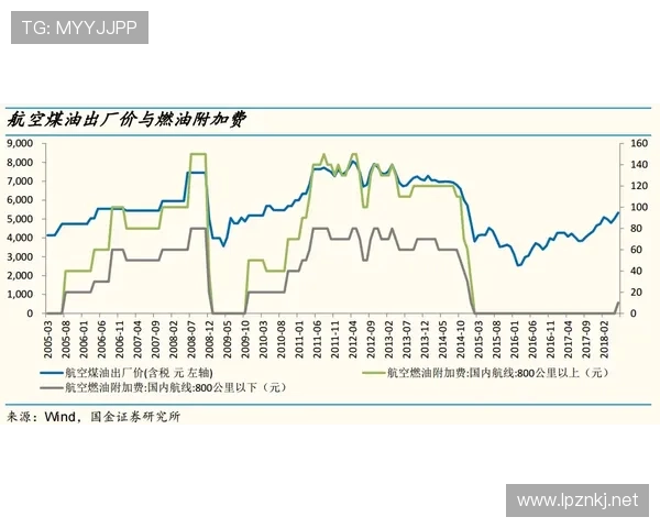 山东泰山比赛管理能力短板显现,当前阶段对赛季稳定性面临考验 山东泰山比赛管理能力短板显现,当前阶段对赛季稳定性面临考验