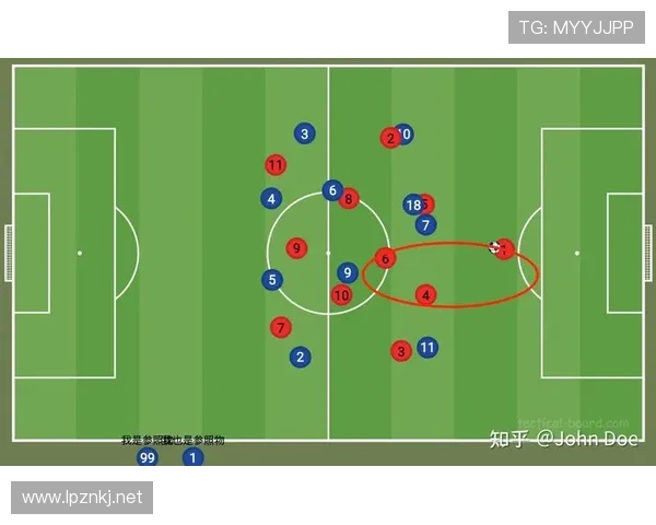 阿什拉夫：高位压迫体系中的回追速度优势