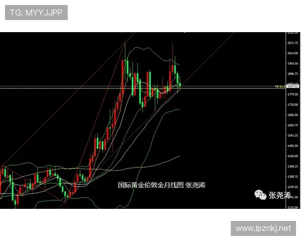 罗马意甲争四压力持续增加,近期走势变化考验稳定性 罗马意甲争四压力持续增加,近期走势变化考验稳定性