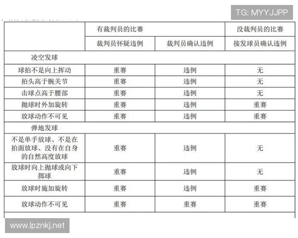 篮球比赛中发球五秒违例规则解析及裁判判定依据与执行细节说明