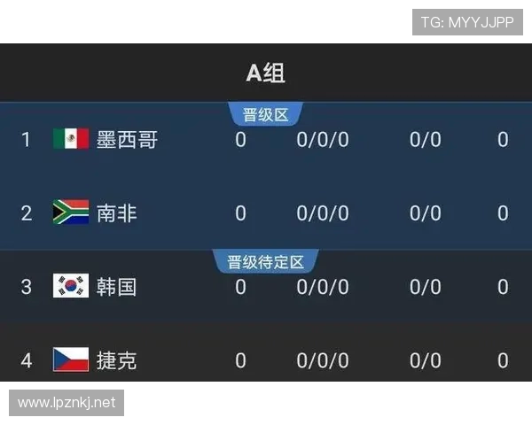沙特2026世界杯赛程预测及小组出线形势分析 沙特2026世界杯赛程预测及小组出线形势分析
